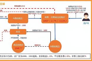 有点拉了！伍德6投仅1中&三分3中1拿到5分4板3助&正负值-9