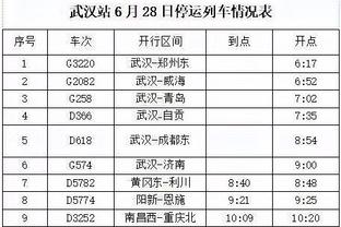 感谢有你 祝福远航！官方：13名球员离开辽宁铁人